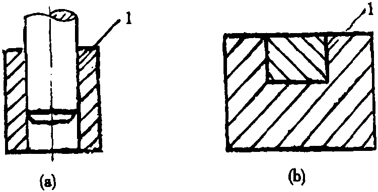 3.5 無(wú)機(jī)膠粘劑